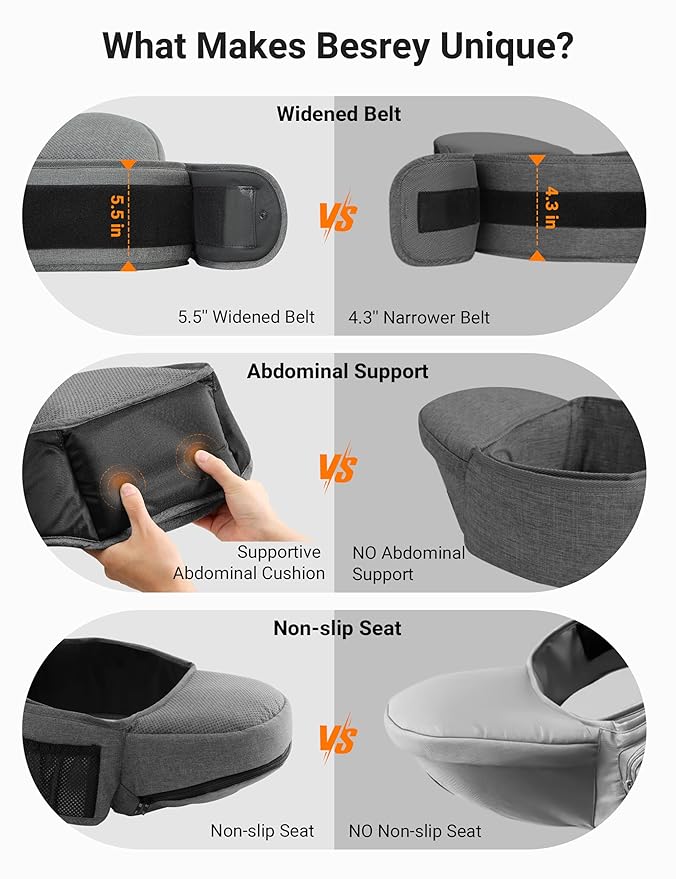 besrey Toddler Hip Carrier - Side Baby Carrier, Up to 44lb, Dad Infant Carrier Hipseat (Grey)-CubbioJoy