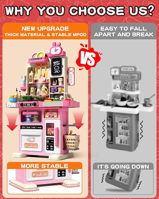 33.8IN Kids Kitchen Playset, 63 PCS Kid Play Kitchen with Realistic Lights & Sounds, Spray Sink Toy Kitchen Accessories, Pretend Food Toys Kitchen for Boys Girls Toddlers(Pink)-CubbioJoy