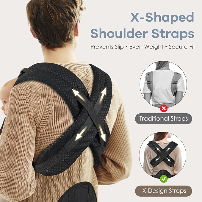 Baby Carrier with Lumbar Support, Cozy Baby Carrier Newborn to Toddler with Adjustable Seat Size, Ergonomic Infant Carrier with 3-Way Carry, Front Facing Toddler Hodler Carrier for Mom & Dad, Black-CubbioJoy