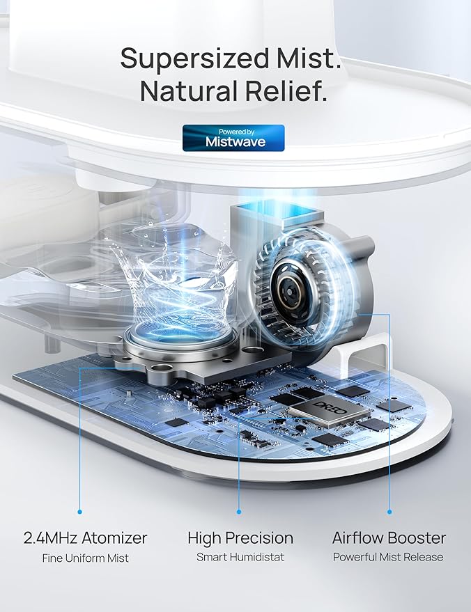 Dreo Smart Humidifier, Cool Mist Humidifiers for Bedroom, Quiet 4L Top Fill Ultrasonic Humidifiers for Home Office Plant & Baby with Nightlight, LED Display, 36H Runtime, APP/Voice Control, HM311S-CubbioJoy