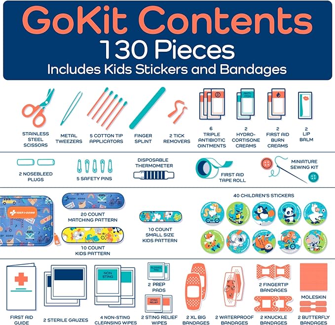 KeepGoing Travel First Aid Kit for Kids – 130 Pc. for Car, Home, Purse, Diaper Bag & Backpack with Latex-Free Bandages - Mini First Aid Kit Travel Size TSA-Approved-CubbioJoy