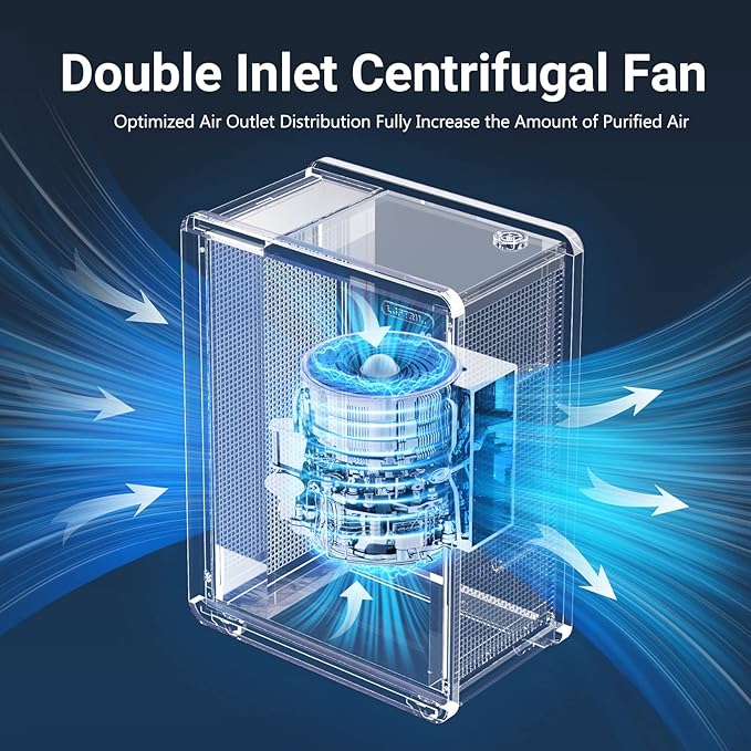 Air Purifier for Large Room: Three-in-one Air Filter for Allergies Pets Asthma Smoke Air Cleaner - 4646 Sq Ft Coverage Removes 99.9% of Pet Dander Dust Mold Odors Pollen-CubbioJoy