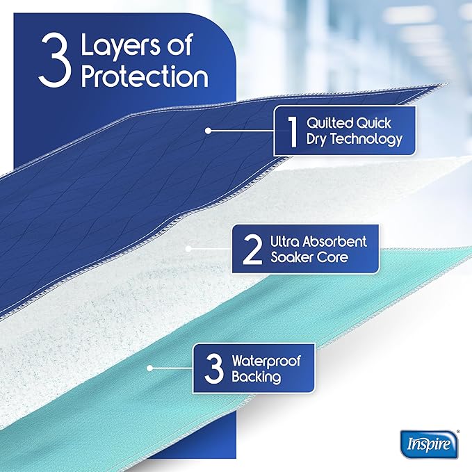 Inspire Waterproof Mattress Protector, Dark Colored to Hide Stains, Extra Large 34 x 54, Quilted Bed Pad for Incontinence Washable, for Adults and Kids-CubbioJoy