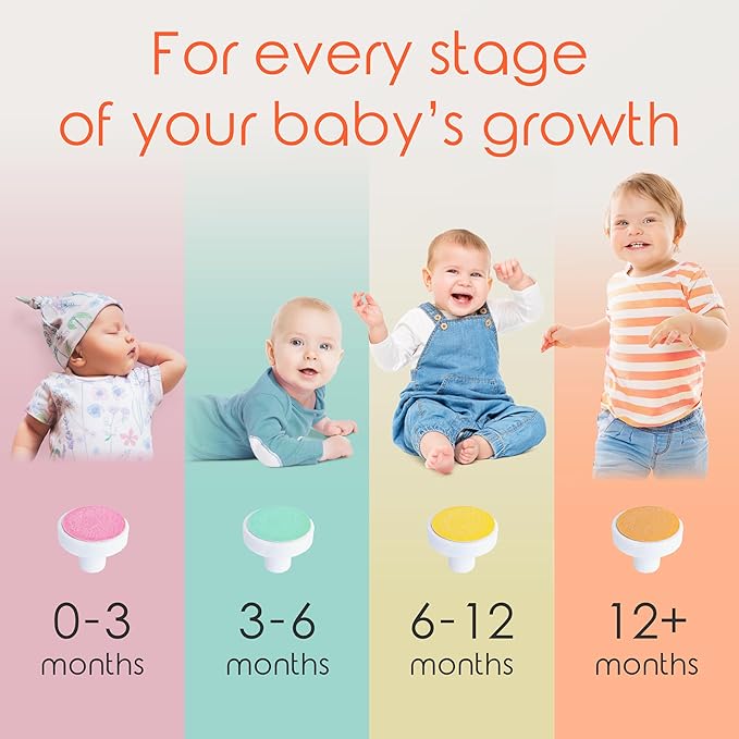 Cherish Baby Care Baby Nail Trimmer Electric - Automatic Safety Stop, BPA-Free & Safety-Tested Electric Nail File Baby, Includes 4 File Pads, 0-12+ Months-CubbioJoy