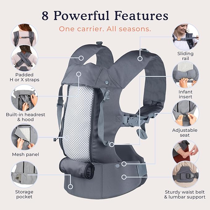 Beco 8 Hybrid Baby Carrier from Newborn to Toddler (7-45lbs) - All in One Mesh Front and Hip Carrier Backpack with Adjustable Seat - Cooling, Ergonomic and Comfortable - Dark Grey-CubbioJoy