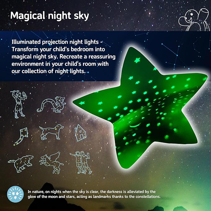 Cloud b Calming Nightlight Star Projector | Gentle Brightness | 3 Colors | 8 Constellations | Auto-Shutoff | Twilight Turtle Blue-CubbioJoy