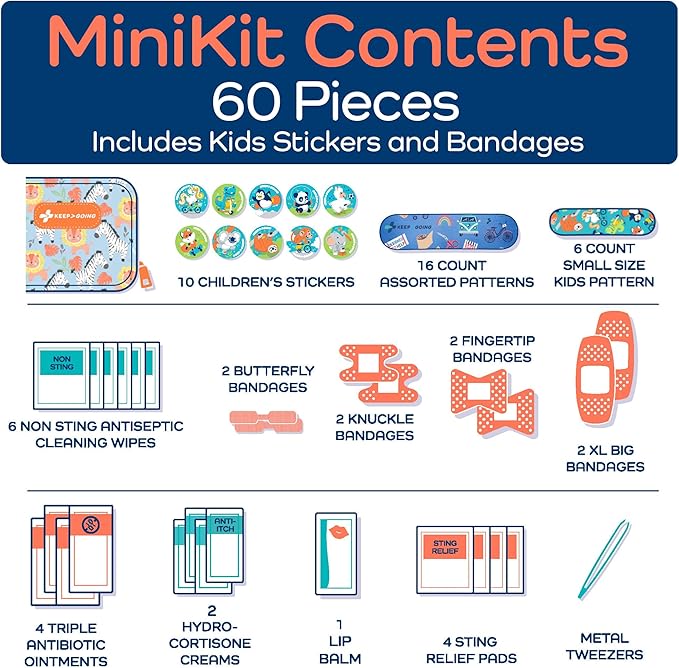 KeepGoing Small Travel First Aid Kit Kids – 60 Pc. Mini First Aid Kit for Purse, Diaper Bag, & Backpack with Latex-Free Bandages – 4 Oz., & 4.5 x 3.5 x 2 in, TSA-Approved-CubbioJoy