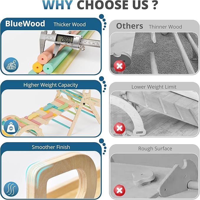 BlueWood 10-in-1 Pikler Triangle Set, Toddler Climbing Toys Indoor, Montessori Climber, Baby Jungle Gyms with Arch, Extra Rope Ladder & Footprint Balance Beam - Rose Garden-CubbioJoy