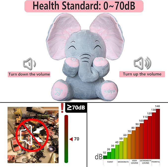 Aidiya Elephant Stuffed Animals Baby Gifts Peluches Ear Interactive Elephant Talking Singing Plush Toys for Girls Boys Gift Adjustable Volume 11.8" Set (Pink)-CubbioJoy