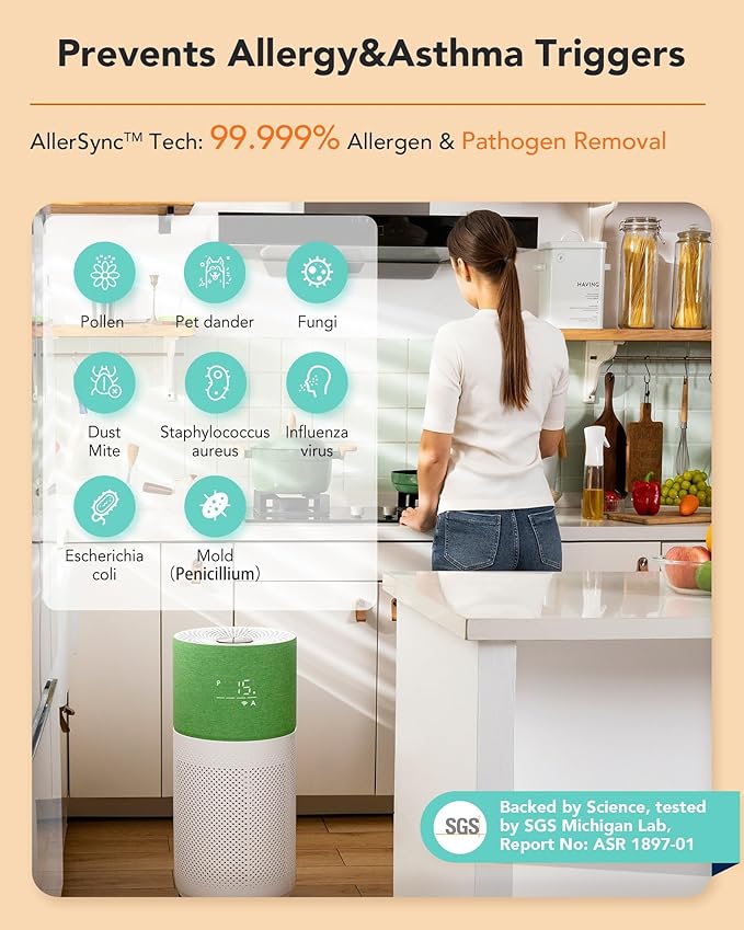 CleanForce Rainbow H13 True HEPA Air Purifier for Home Large Room, Bedroom, up to 2550sqft, Smart App-Control air Quality Monitor, Filters dust Pollen Smoke Odor VOCs-CubbioJoy