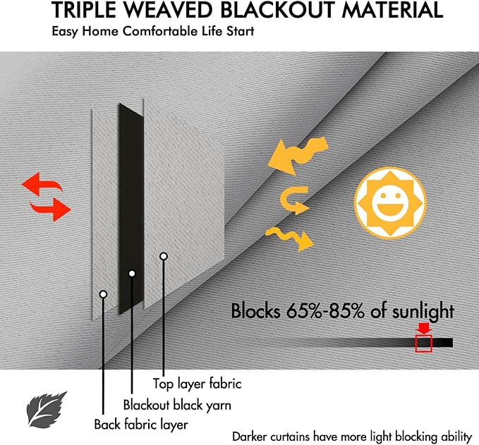 ANRODUO Back Tab Blackout Curtains for Bedroom Living Room, Rod Pocket Pinch Pleated Thermal Insulated Room Darkening Curtains 84 Inches Long 2 Panels, Light Grey, 42 x 84 Inch-CubbioJoy