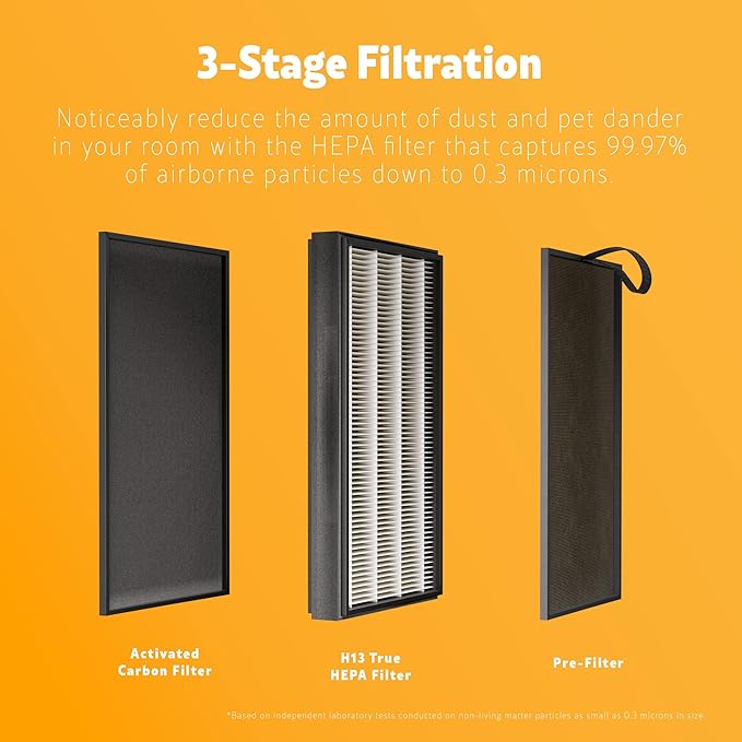 Kenmore PM3020 Air Purifiers with H13 True HEPA Filter, Covers Up to 1500 Sq.Foot, 24db SilentClean 3-Stage HEPA Filtration System, 5 Speeds for Home Large Room, Kitchens & Bedroom-CubbioJoy