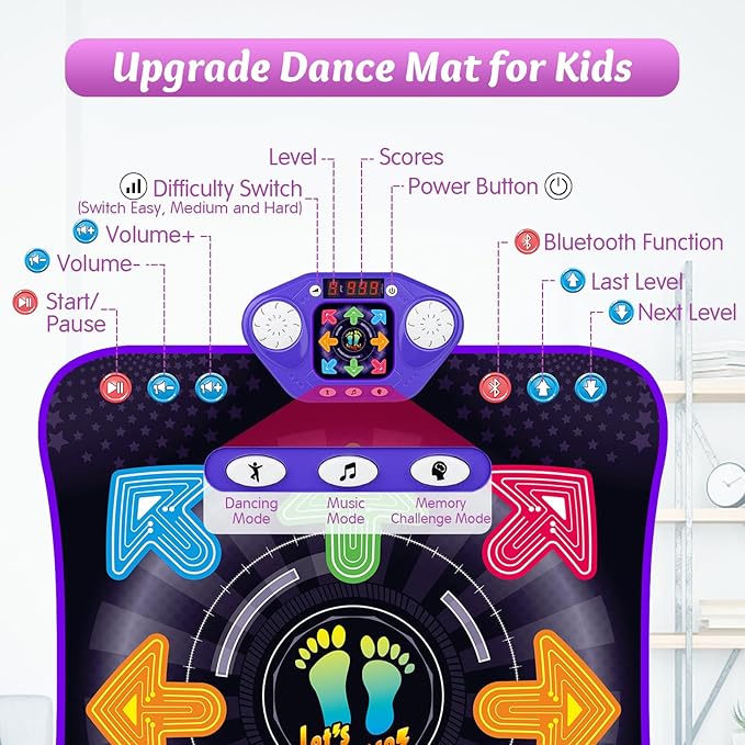 Dance Mat Toys for 3-12 Year Old Girls & Boys, Dance Mats with Light Up 8-Buttons & Wireless Bluetooth, Music Dance Toy with 5 Modes Game, Birthday Xmas Gifts for 3 4 5 6 7 8 9 10+ Year Old Girls Boys-CubbioJoy