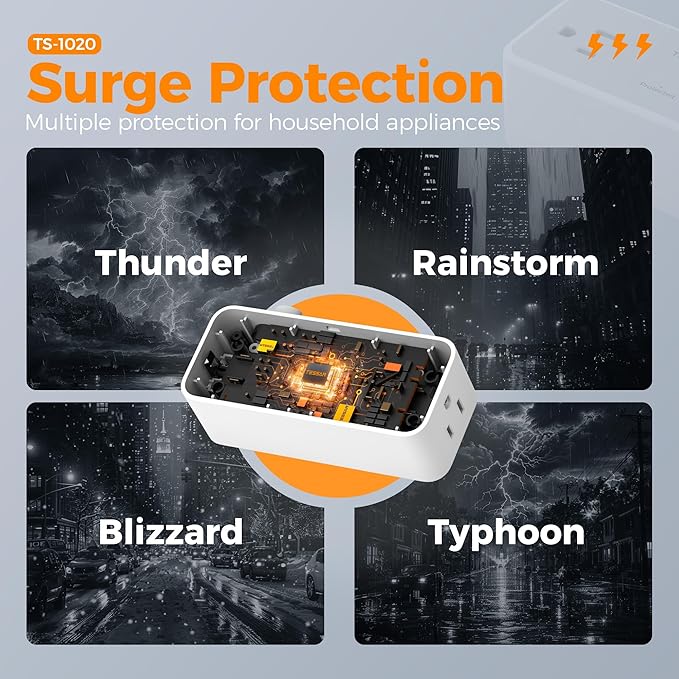 5FT Flat Extension Cord, TESSAN Surge Protector Power Strip with 4 Widely Spaced AC Outlets, 900 Joules Surge Protection, Ultra-Thin Flat Plug Desk Charging Station for Home Office Dorm Essentials-CubbioJoy