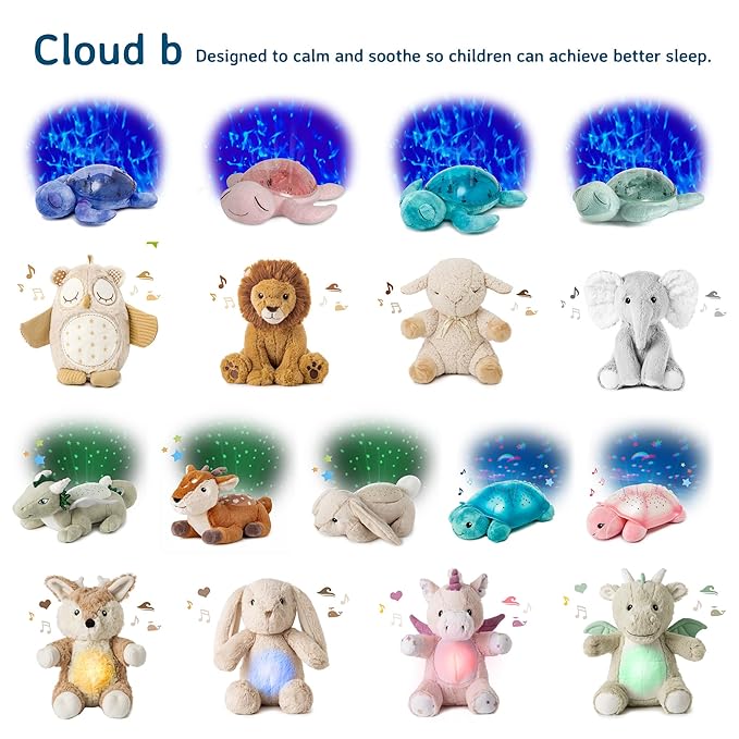 Cloud B Ocean Projector Nightlight with White Noise Soothing Sounds | Adjustable Settings and Auto-Shutoff | Tranquil Whale Family - Blue-CubbioJoy
