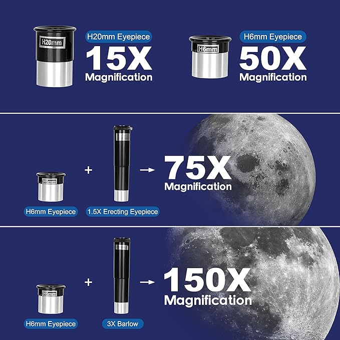 AOMEKIE Telescopes,70mm Aperture 300mm Table Tripod, Astronomical for Beginners,2 Eyepieces 150X with Smartphone Adapter Moon Filter 3X Barlow-CubbioJoy