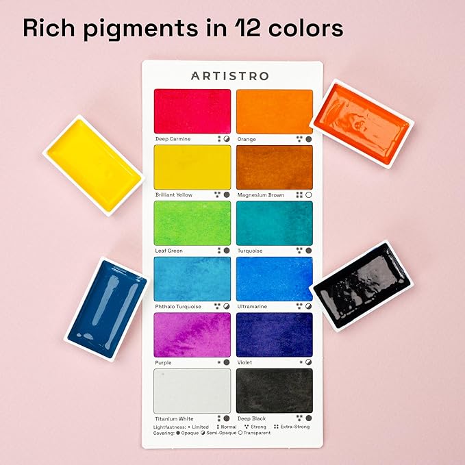 ARTISTRO Professional Watercolor Paint Set for Adults - 12 Pigment-Rich Colors, XL Pans, ASTM-I Lightfastness, High Tinting Strength Watercolor Set for Professionals made by professionals-CubbioJoy