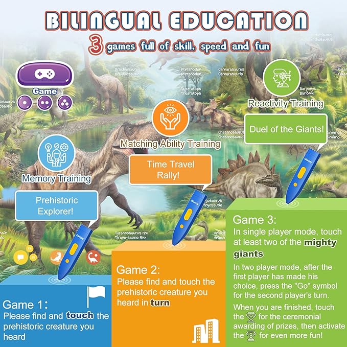 Interactive Dinosaur Toys Learning Poster, Dinosaur Talking Poster, Bilingual Dinosaur Talking Educational Children Toy with Sound Effects, Dinosaur Toys for Ages 3-12, Best Dinosaur Party Gift-CubbioJoy