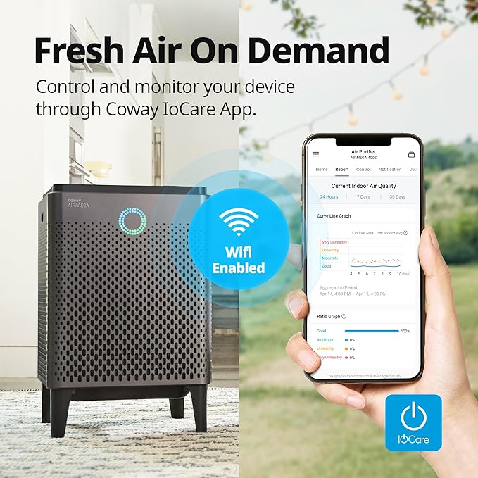 Coway Airmega 400S(G) App-Enabled Smart Technology Compatible with Amazon Alexa True HEPA Air Purifier, Covers 1,560 sq. ft, Graphite-CubbioJoy
