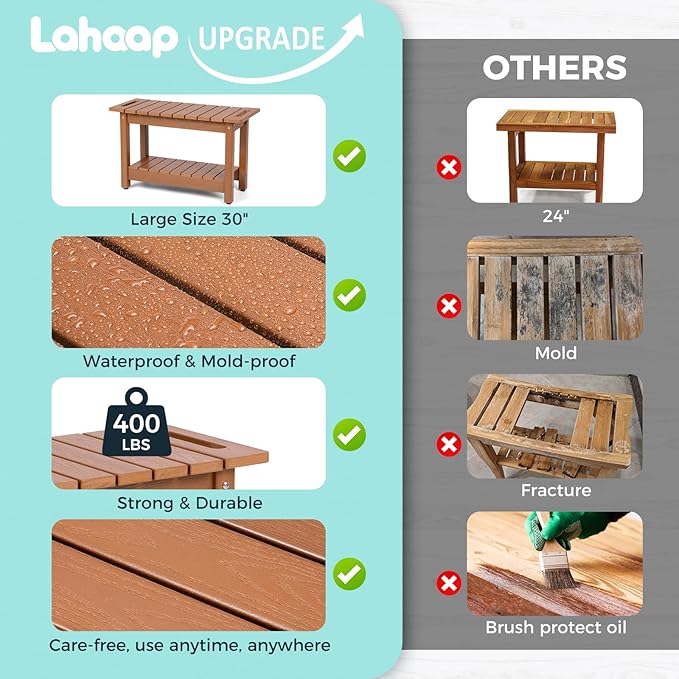 30" Shower Bench, Waterproof Poly Lumber Shower Stool for Shaving Legs, Shower Chair Seat Holds up to 400lbs, Bathroom Bench for Inside Shower, Non-Slip (Brown)-CubbioJoy