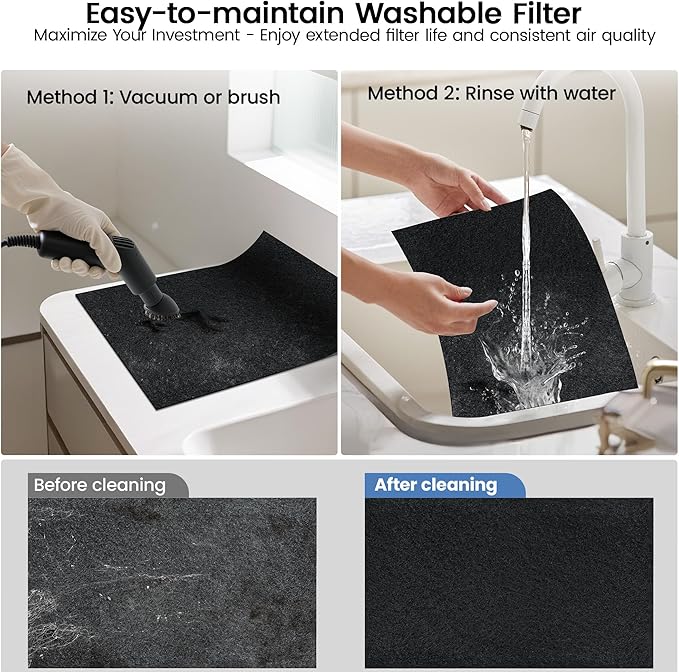 Air Purifiers for Home Large Room up to 3000 Ft², LUNINO Air Purifier with Auto & Pet Mode, 4 Fan Speeds, Aromatherapy, H13 HEPA Washable Filter for Allergies, Pet Hair, Smoke, Odors, Pollen, Dust-CubbioJoy