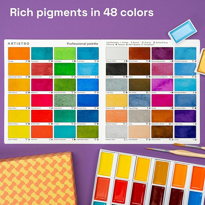 ARTISTRO Professional Watercolor Paint Set for Adults - 48 Pigment-Rich Colors, XL Pans, ASTM-I Lightfastness, High Tinting Strength Watercolor Set for Professionals made by professionals-CubbioJoy