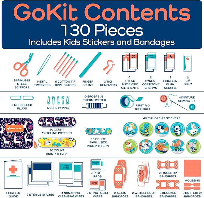 KeepGoing Travel First Aid Kit for Kids – 130 Pc. for Car, Home, Purse, Diaper Bag & Backpack with Latex-Free Bandages - Mini First Aid Kit Travel Size TSA-Approved-CubbioJoy