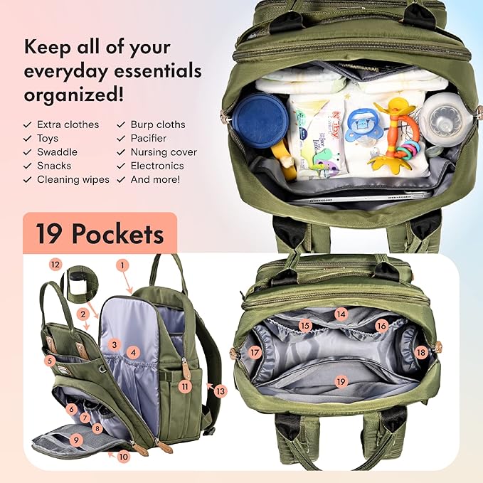 Dikaslon Diaper Bag Backpack with Portable Changing Pad, Pacifier Case and Stroller Straps, Large Unisex Baby Bags for Boys Girls, Multipurpose Travel Back Pack Moms Dads, Green-CubbioJoy