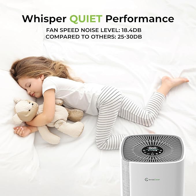 Air Purifiers for Home, Large Room Covers 1500 Ft², H13 Medical Grade True HEPA Air Filter, Ideal for Allergies, Cat, Dog, Pet, Hair, Pollen, Smoke, Dust, Bedroom Air Filter, WiFi, InvisiClean Bella-CubbioJoy