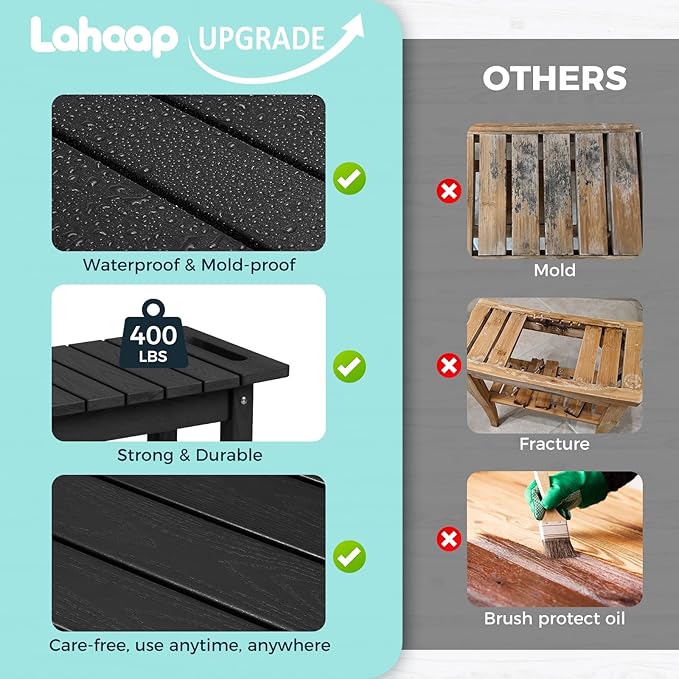 41" Shower Bench, Waterproof Poly Lumber Shower Stool for Shaving Legs, Shower Chair Seat Holds up to 400lbs, Bathroom Bench for Inside Shower, Non-Slip (Black)-CubbioJoy