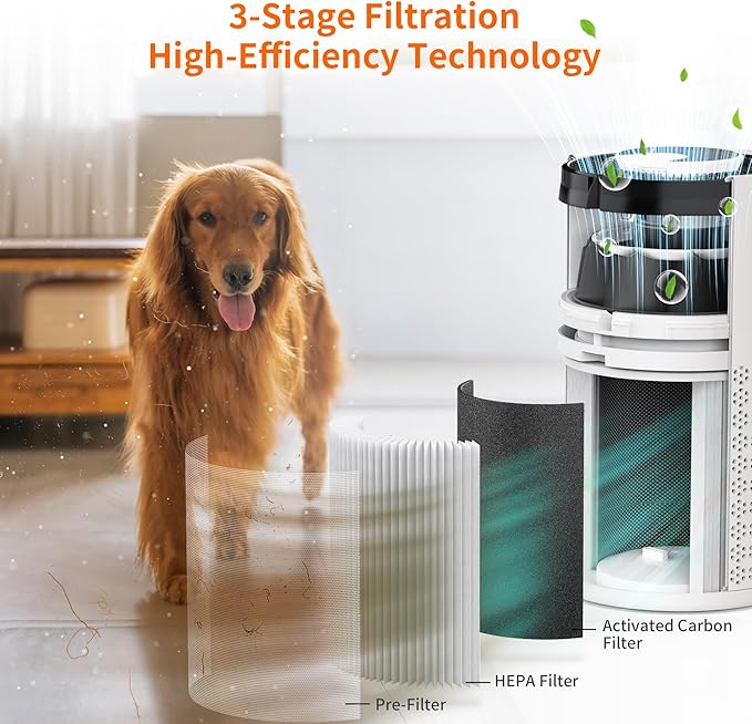 AIRROMI Air Purifier for Bedroom with HEPA 3-in-1 Filter, Pet Air Purifier for Home Cat Pee Smell, Covers Upto 990 Ft², Quiet 360° intake Air Cleaner for pet hair,allergies,Dust,Smoke A2001 White-CubbioJoy