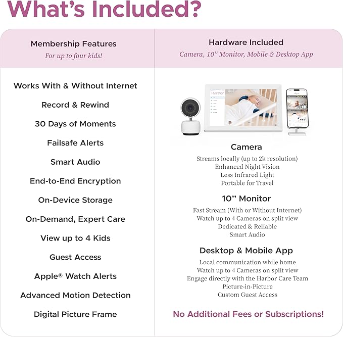 Smart Baby Monitor with 10” Tablet - The Most Reliable Way to Monitor Your Baby with or Without Internet - Private & Secure - Travel Friendly - Supports 2+ Cameras - Lifetime Membership-CubbioJoy