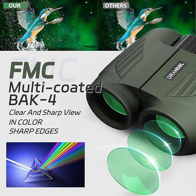 20X25 Small Binoculars for Adults and Kids, Large Eyepiece Binoculars for Bird Watching Easy Focus, Pocket High Powered Opera Glasses for Concert, Cruise Ship, Travel Must Have-CubbioJoy