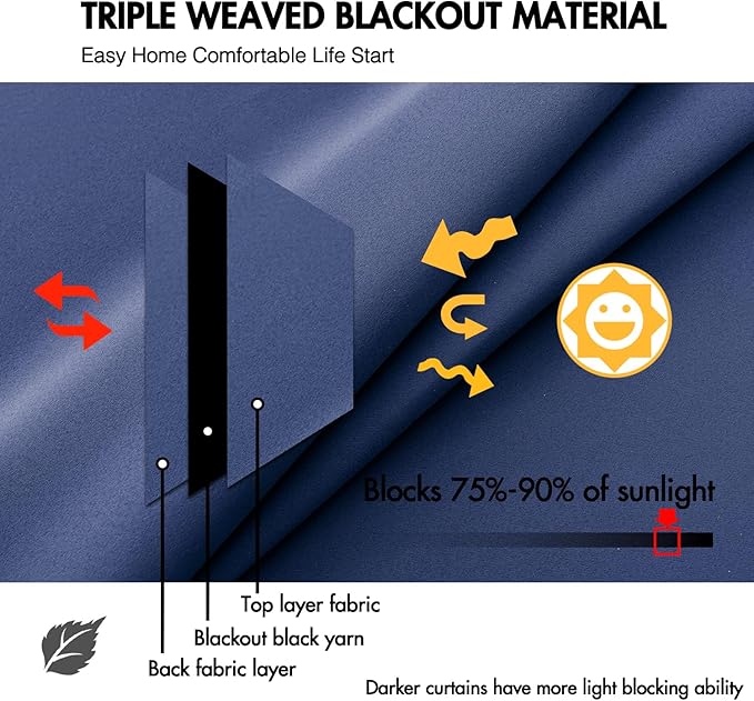 ANRODUO Back Tab Blackout Curtains for Bedroom Living Room, Rod Pocket Pinch Pleated Thermal Insulated Room Darkening Curtains 96 Inches Long 2 Panels, Navy Blue, 42 x 96 Inch-CubbioJoy