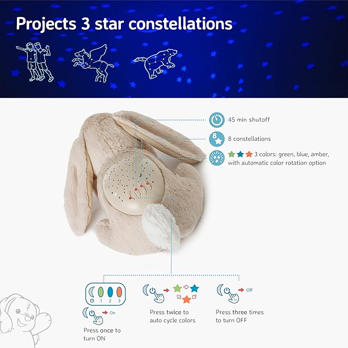 Cloud b Calming Nightlight Star Projector | Gentle Brightness | 3 Colors | 3 Constellations | Auto-Shutoff | Bunny-CubbioJoy