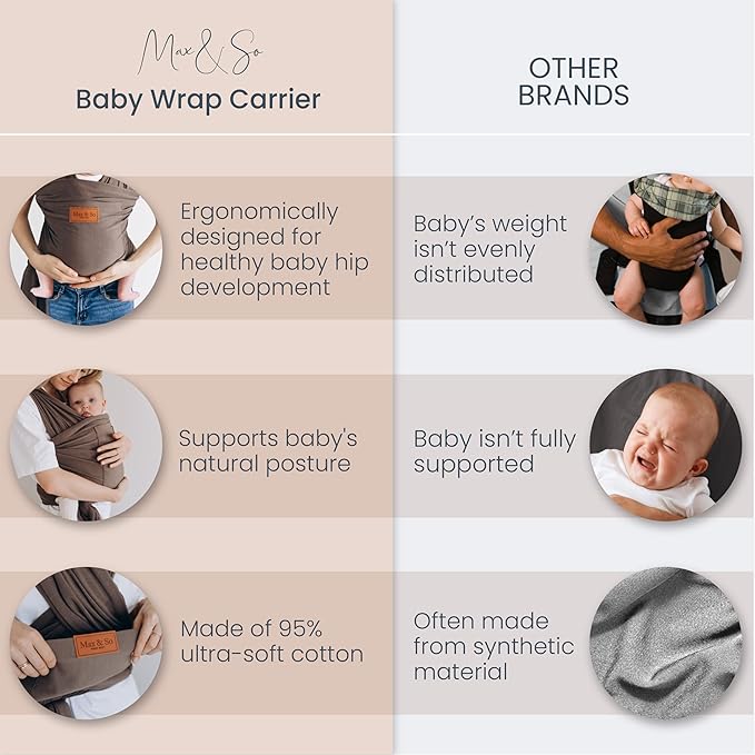Baby Wrap Carrier - Premium Cotton Baby Carrier Wrap for Newborn to Toddler- Infant Carrier for Babies 8-35 lb - Baby Holder One Size Fits All with Front Pocket by Max&so-CubbioJoy