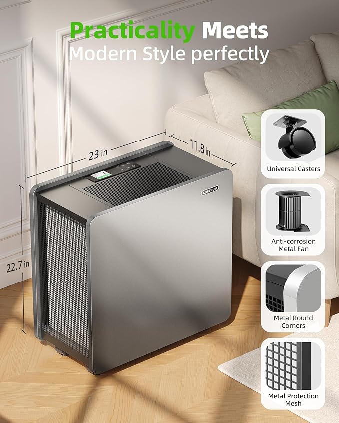 Air Purifier for Large Room: Ture HEPA Air Filter for Allergies Pets Asthma Smoke Air Cleaner - 4125 Sq Ft Coverage Removes 99.9% of Pet Dander Dust Mold Odors Pollen-CubbioJoy