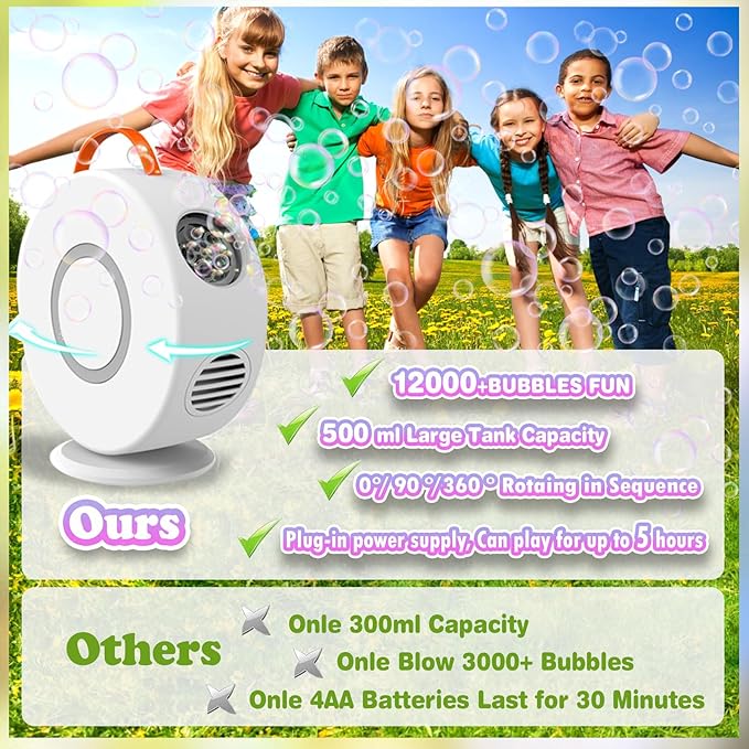 Bubble Machine for Kids Toddlers, Automatic Rechargeable Bubble Machine, 12000+ Bubbles Per Minute, Rotating 90°/360° Oscillating Electric Bubble Maker Outdoor Toys for Ages 3-5-CubbioJoy