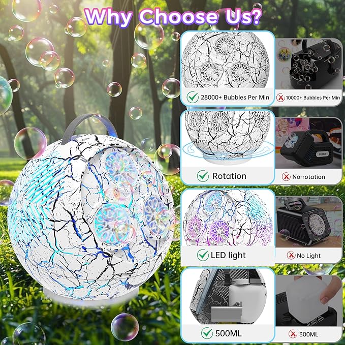 Bubble Machine Automatic Bubble Blower for Kids Toddlers Rechargeable Portable Spherical LED Bubble Maker Electric Auto Rotating 45°/360° Outdoor Toy Birthday Party Wedding (Spherical Crackle White)-CubbioJoy