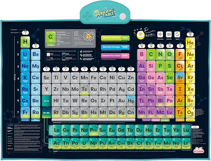 Best Learning i-Poster My Periodic Table - Interactive Educational Talking Toy to Learn Elements for Kids Ages 5 to 12 Years Old | Boys and Girls Birthday Present-CubbioJoy