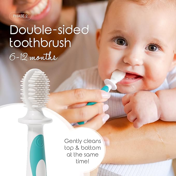 Cherish Baby Care Baby Toothbrush & Toddler Toothbrush Set (0-2 Years) - BPA-Free & Safety-Tested, 2023 Award Winner, Food-Grade Silicone (Teal)-CubbioJoy