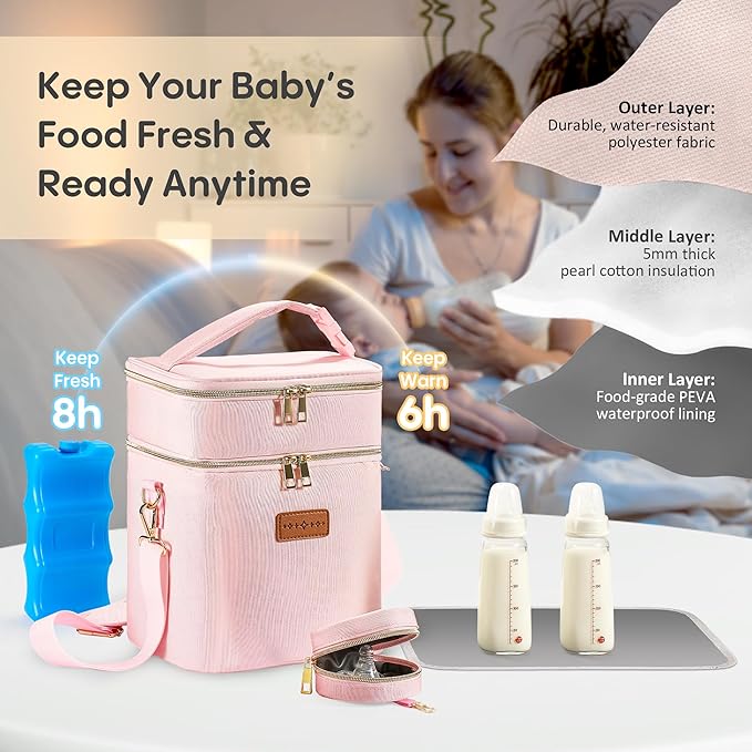 Breastmilk Cooler Bag with Ice Pack & Pacifier Case, Large Double Layer Insulated Baby Bottle Cooler Fits 6 Bottles, Breast Pump Storage Bag for Working Nursing Moms, with Gift Box-CubbioJoy