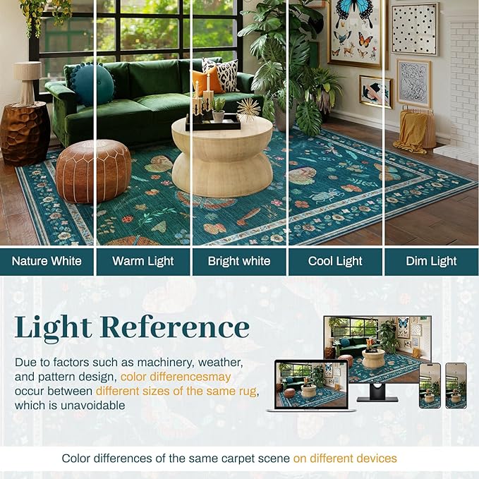 5x7 Washable Area Rug with Insect Print - Bug Rug Non-Shedding Stain Resistant Soft Carpet for Bedroom, Low Pile Ultra-Thin Machine Washable Carpet for Dining Room, Kids Nursery, Office (5'x7' Teal)-CubbioJoy