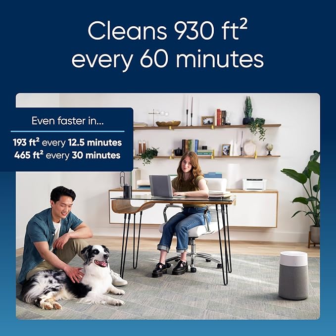 BLUEAIR Air Purifier for Small Room, Bedroom, Home, Cleans 926 sqft in one hour, HEPASilent Air Cleaner for Pets, Allergens, Virus, Dust, Mold, Smoke - Blue Pure 511i Max-CubbioJoy