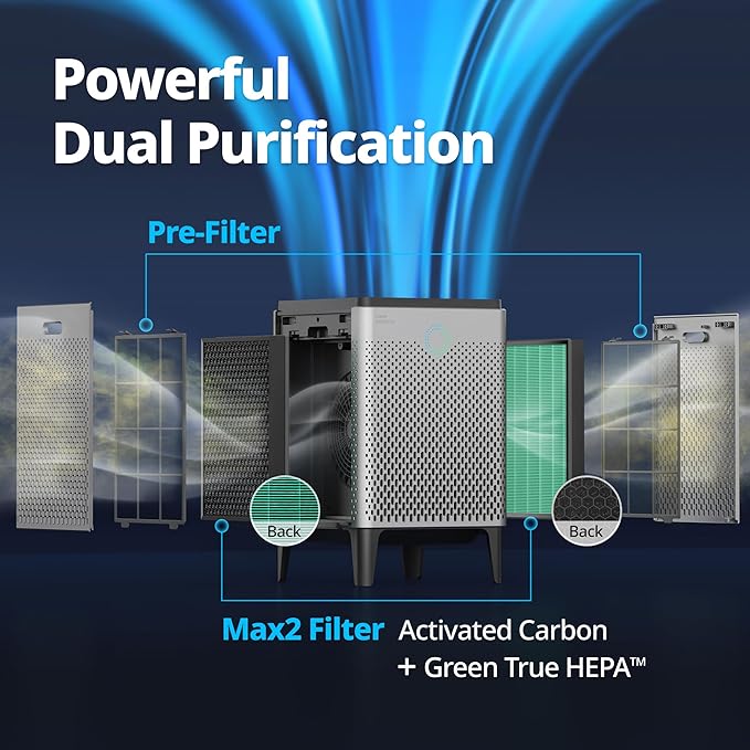 Coway Airmega 400S(G) App-Enabled Smart Technology Compatible with Amazon Alexa True HEPA Air Purifier, Covers 1,560 sq. ft, Graphite-CubbioJoy