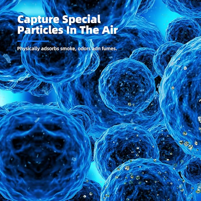 AROEVE MK04 Air Filter Replacement 4-in-1 Filter for Pollen Pet Dander Hair- Pet Dander Version(2 Pack)-CubbioJoy