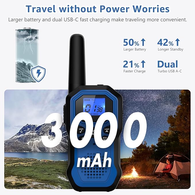 2 Way Radios for Adults Long Range Walkie Talkies for Kids Rechargeable 4 Pack, Camping Hiking Skiing Cruising Gear with Lamp, USB-C, SOS Siren, NOAA Alert, iVOX Hands-Free, One-Touch Pairing-CubbioJoy