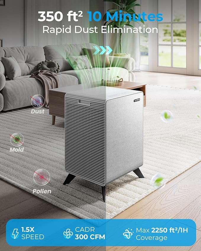 Air Purifiers for Home Large Room Up to 2250 ft² - Remove 99% of Smoke Allergies Pet Dander Odor - Dual 3-Stage Filters of Washable Pre-Filters and True HEPA Filters with AQI, Auto Mode-CubbioJoy