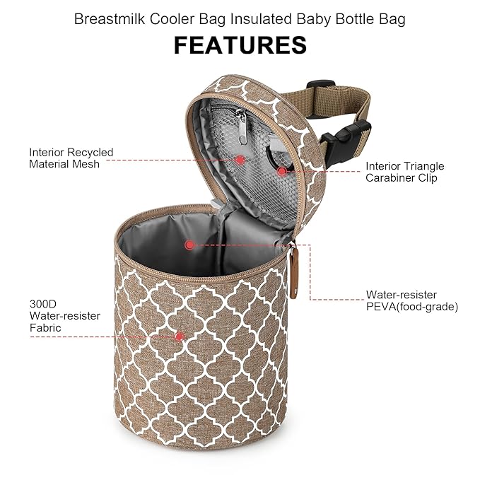 Accmor Breastmilk Cooler Bag, Insulated Baby Bottle Cooler Tote Bags for Nursing Mom Daycare-CubbioJoy