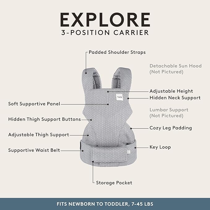 Baby Tula Explore Carriers - Breathable Baby Carrier Newborn to Toddler - Adjustable Toddler Carrier - Multiple Ergonomic Positions Front and Back - Ergonomic Fit for 7-45 lb - Mesh, Infinite-CubbioJoy